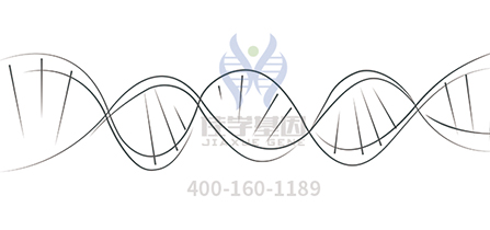 【佳学基因案例】白癜风基因检测、基因解码